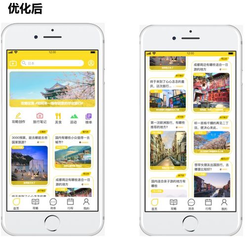 飞猪产品分析报告 出行旅游攻略