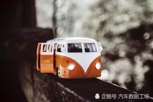 2020汽车产品定义十大趋势